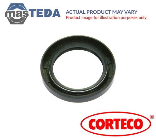 12032019b gearbox oil - gearbox,